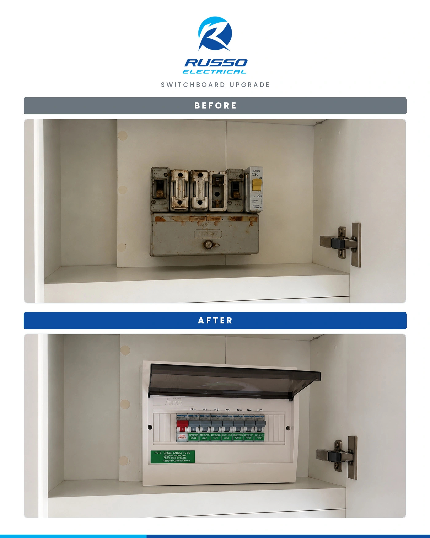 Switchboard Upgrade