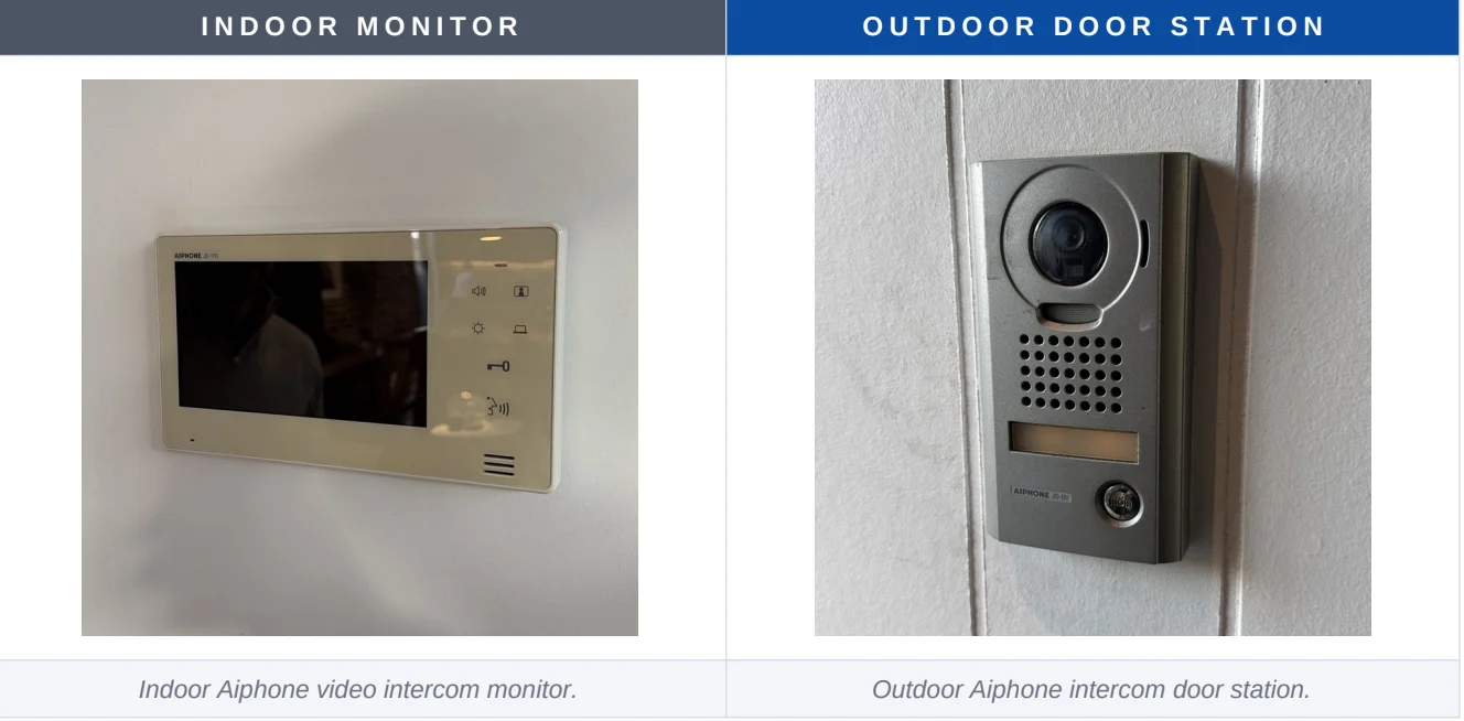 Indoor video intercom monitor and outdoor intercom door station at a Five Dock property